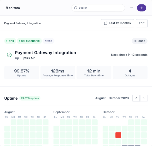 Screenshot monitor page