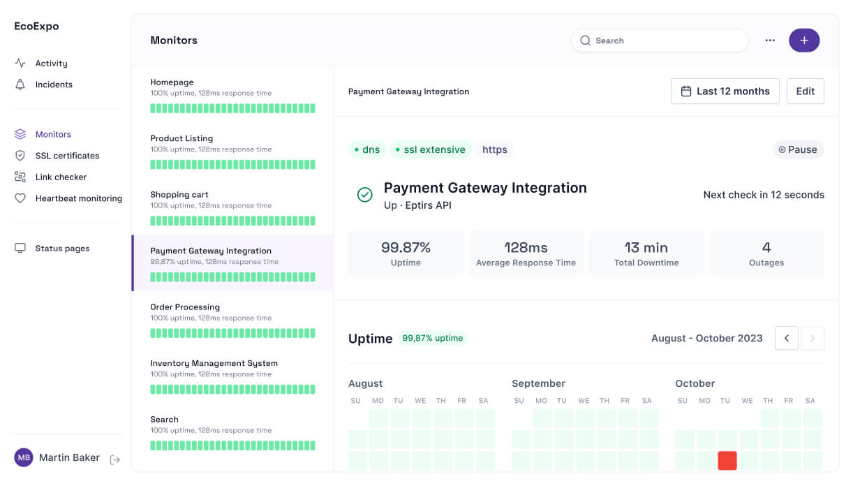 Screenshot monitor page